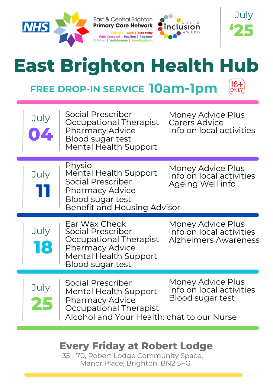 Health Hub July